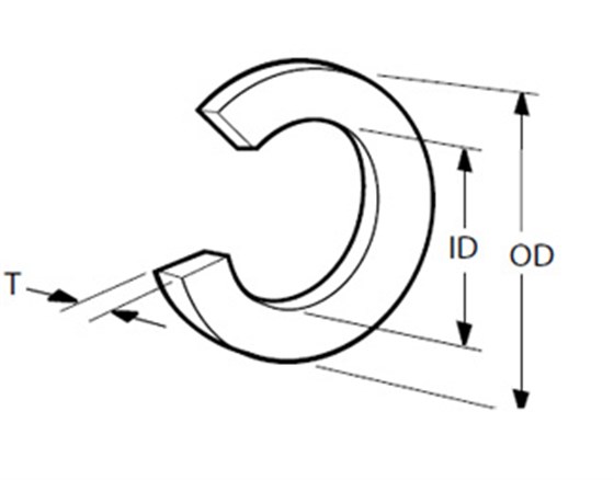 界面EMI密封件订货方法