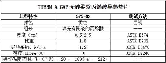 派克固漂亮575-NS的典范特征